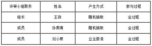 b6b6f7f4e8986560160f22c2627859f.png